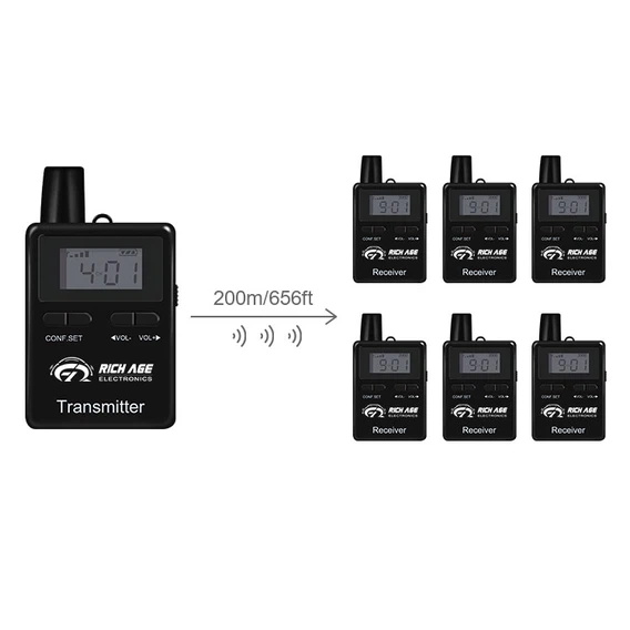 Καλύτερο Audio Wireless Tour Guide System(图3)